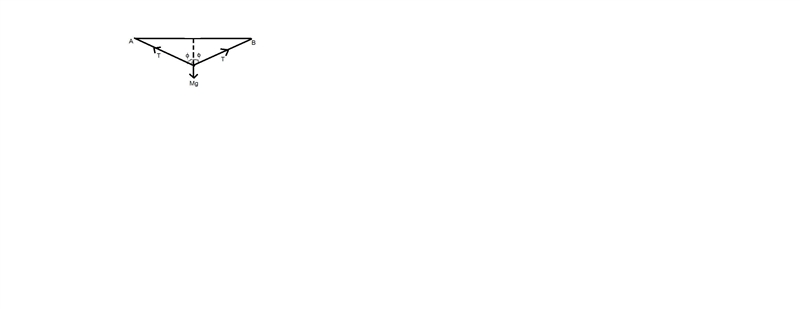 A string is stretched between two trees so that it is initially horizontal. When a-example-1