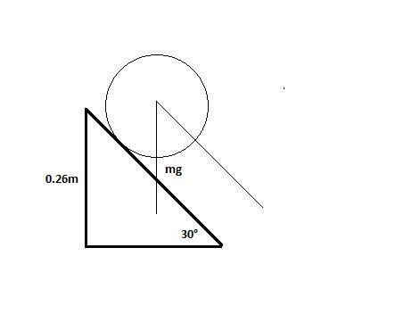 A solid sphere is released from rest and is allowed to roll down a board that has-example-1