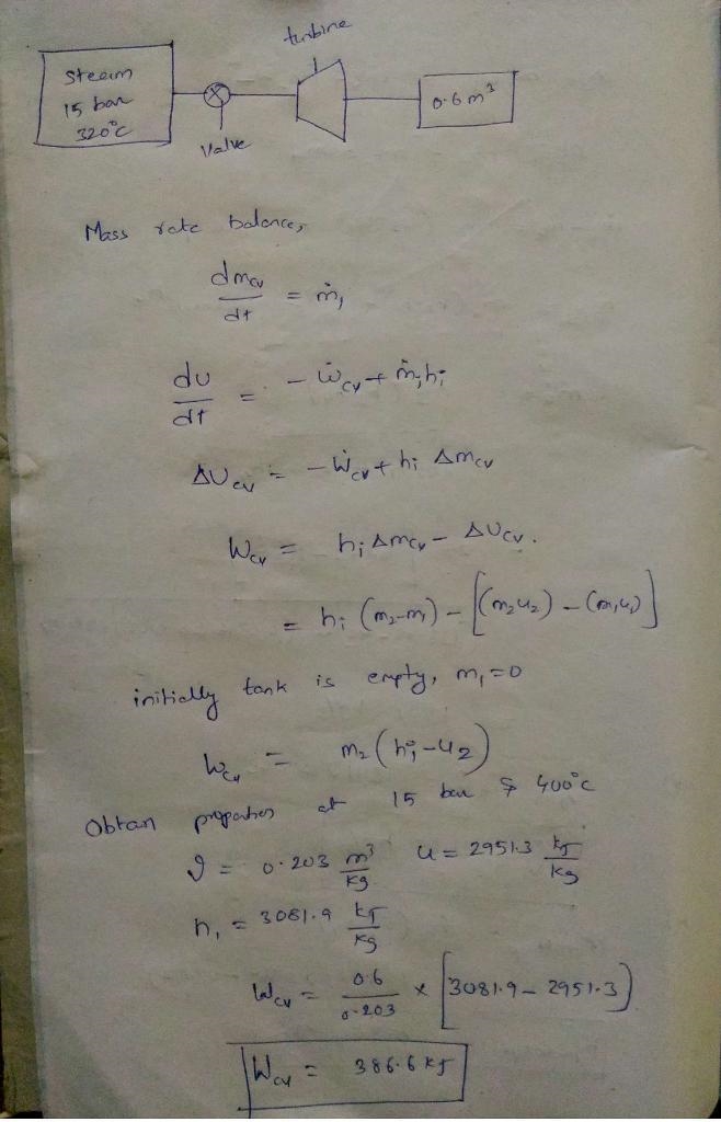 Steam at a pressure of 15 bar and a temperature of 320oC is contained in a large vessel-example-1