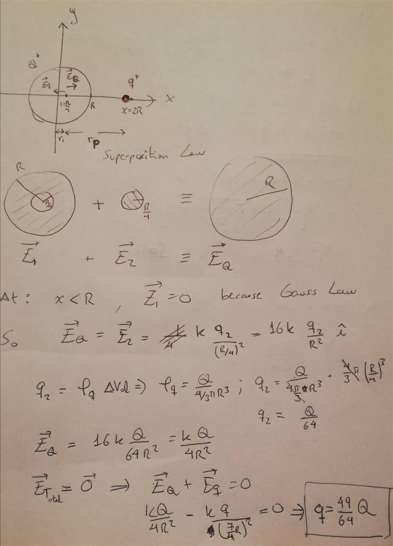 The origin of an x axis is placed at the center of a nonconducting solid sphere of-example-1