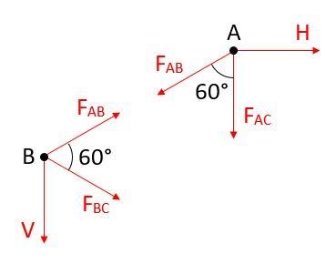 Three struts are pinned together at A, B, and C to form a triangular implant which-example-1