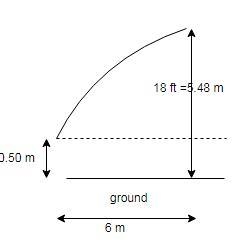 A team is building a ballistic ball launcher. The target is 18 ft above the ground-example-1