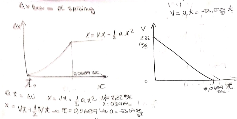 A block of mass 2 kg slides down a frictionless ramp of length 1.3 m tilted at an-example-2