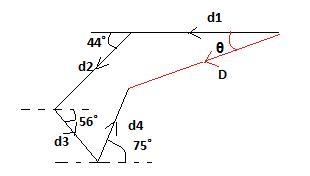 A grasshopper makes four jumps. The displacement vectors are (1) 31.0 cm, due west-example-1