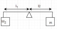 A rod of negligible mass is pivoted at a point that is off-center, so that length-example-1