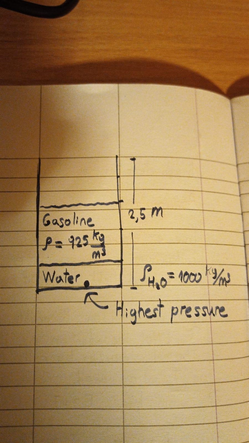 A 2.5 m tall steel cylinder has a cross sectional area of 1.5 mA 2 EA. At the bottom-example-1