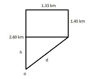 A delivery truck leaves a warehouse and travels 2.60 km north. The truck makes a right-example-1