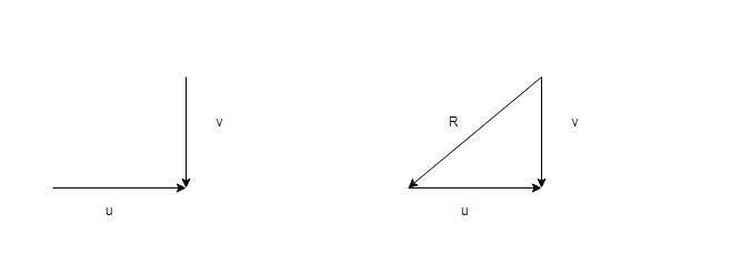 A car is moving in a straight line with velocity v. Raindrops are falling vertically-example-1