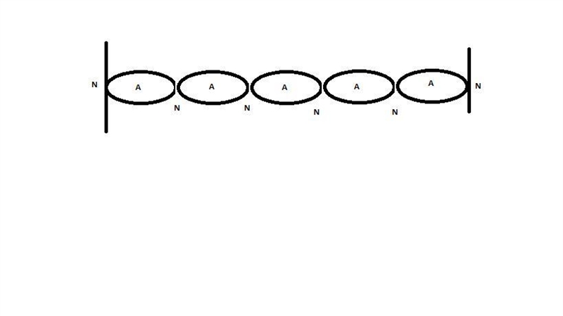 A string of length L= 1.2 m and mass m = 20g is under 400 N of tension, its two ends-example-1