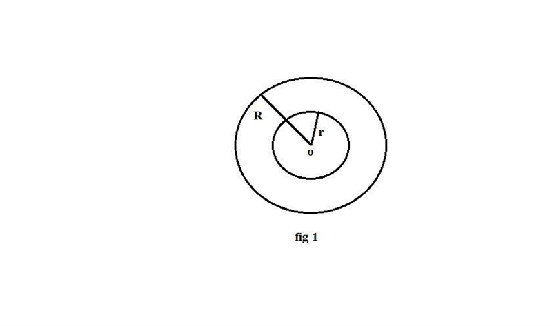 A non conducting sphere of radius 0.04 m has a charge of 5.0 × 10^-9 C deposited on-example-1