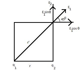 Two charges, each of 2.9 microC are placed at two corners of a square 50cm on a side-example-1