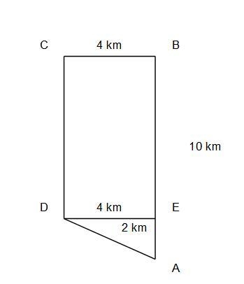 A moving van travels 10km North, then 4 km east, drops off some furniture and then-example-1