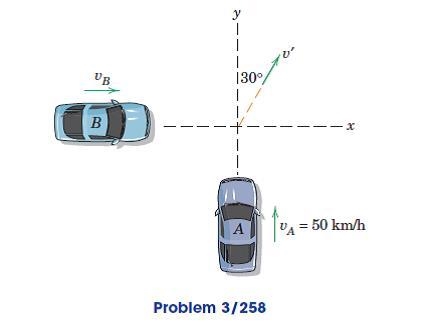 The two cars collide at right angles in the intersection of two icy roads. Car A has-example-1