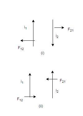 Two long, straight wires are parallel and 10 cm apart.One carries a current of 2.0 A-example-1