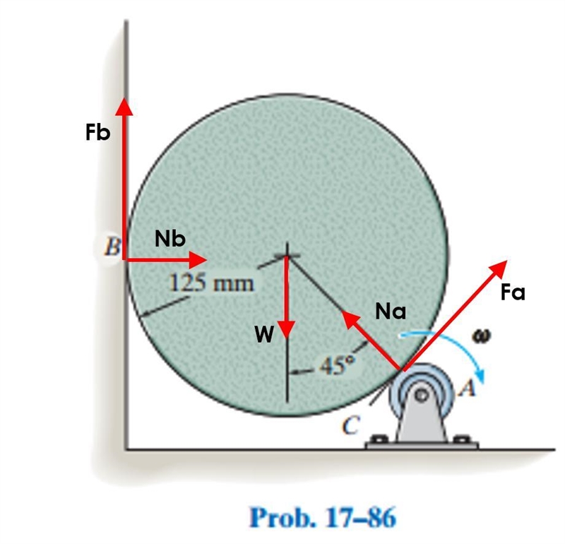 The 5-kg cylinder is initially at rest when it is placed in contact with the wall-example-1