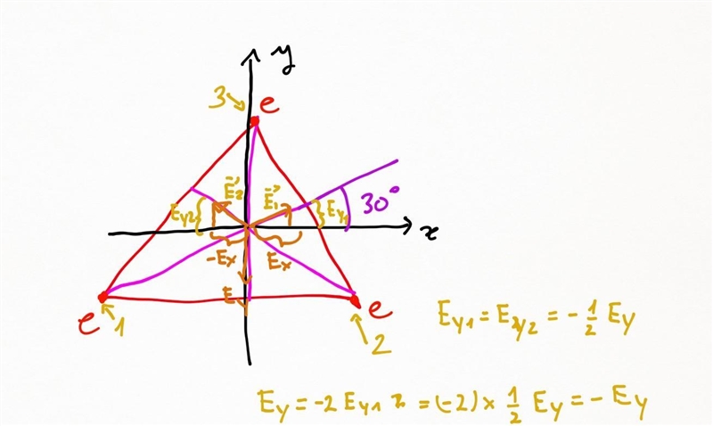 Three equal charges of magnitude 'e' are located at the vertices of an equilateral-example-1