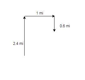 Starting from Joe's Gas Station, a car travels due north on Avenue A for 2.4 mi, then-example-1