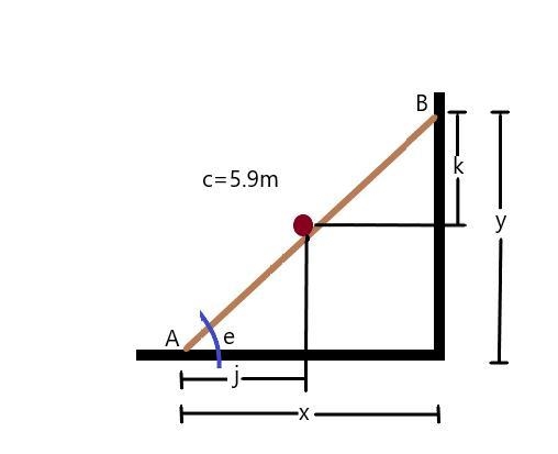 A 64 kg person stands on a uniform 17 kg, 5.9 m long ladder resting against a frictionless-example-2