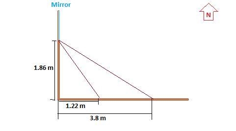 A small mirror is attached to a vertical wall, and it hangs a distance of 1.86 m above-example-1