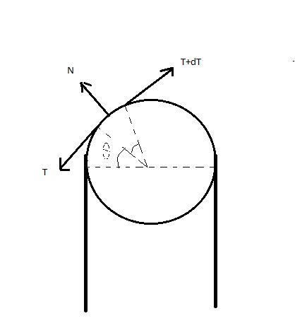 A rope passes over a fixed sheave with both ends hanging straight down. The coefficient-example-1