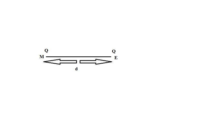 The masses of the earth and moon are 5.98 x 1024 and 7.35 x 1022 kg, respectively-example-1