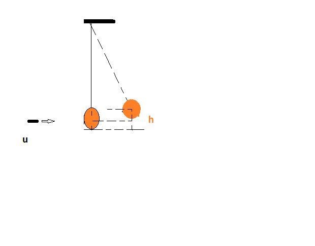 A bullet with a mass of 0.02 kg is fired horizontally into a block of wood hanging-example-1