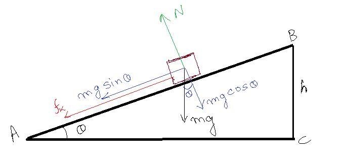 A 2.0 kg wood block is launched up a wooden ramp that is inclined at a 27 ∘ angle-example-1