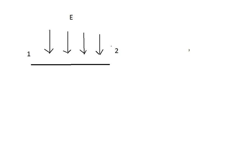 A stick of length 6.2 cm has charged globes on either end, one charged to 16 μC, while-example-1