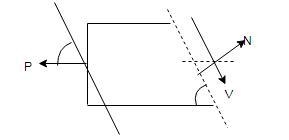 A rectangular bar has a depth of d = 7 cm and a height of h = 3 cm . The bar is subjected-example-1