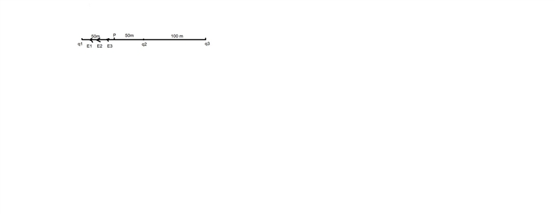 Three charges are located at 100-m intervals along a horizontal line: a charge of-example-1