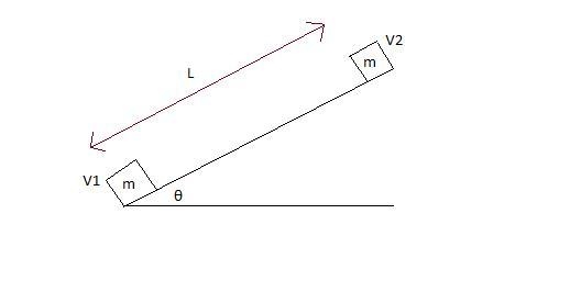 A mass M slides upward along a rough plane surface inclined at angle θ= 0.21 in radians-example-1