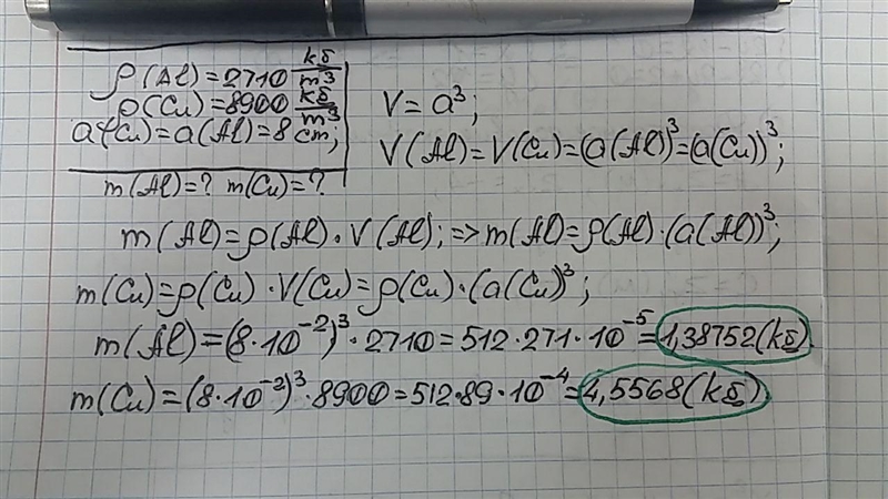 Consider two cubes, one of aluminum and one of copper. If each cube measures 8 cm-example-1