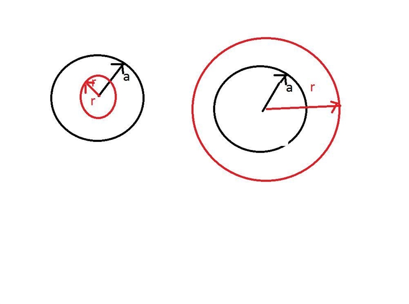 Charge Q is distributed on a metallic sphere of radius a. What is the electric field-example-1