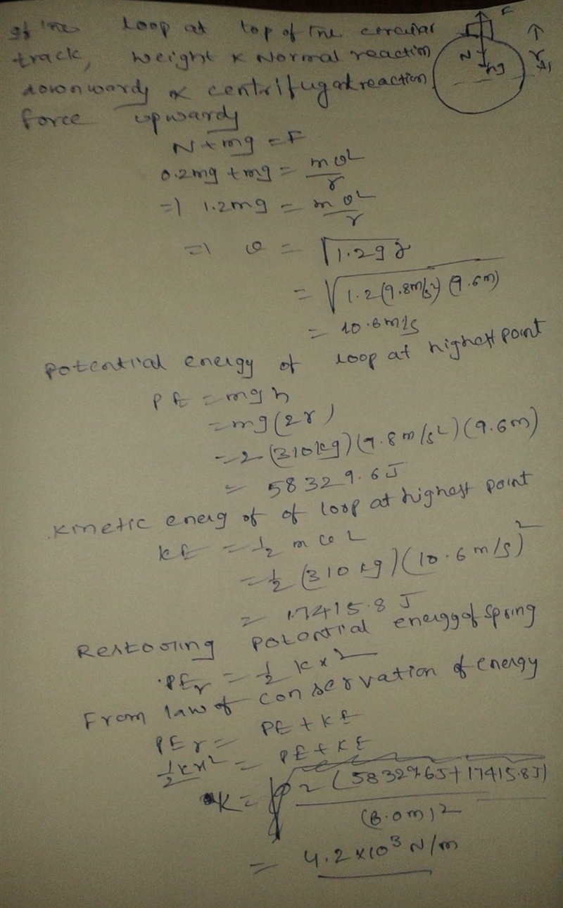 You are asked to help design a new type of loop-the-loop ride. Instead of rolling-example-1