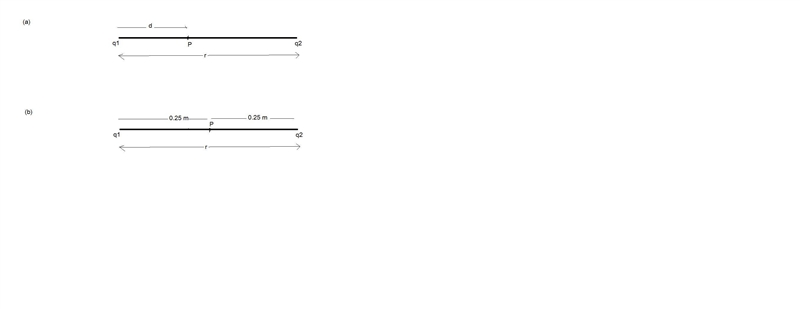 Point charges of 21.0 μC and 47.0 μC are placed 0.500 m apart. (a) At what point (in-example-1