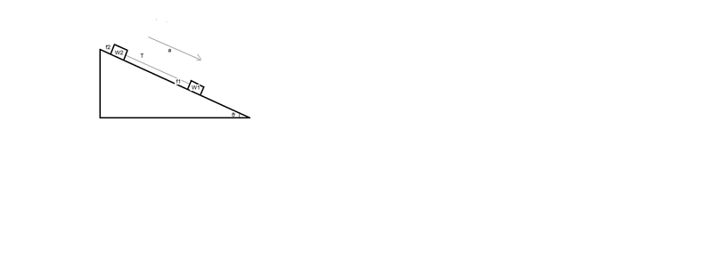 Two blocks of weight 3.0N and 7.0N are connected by a massless string and slide down-example-1