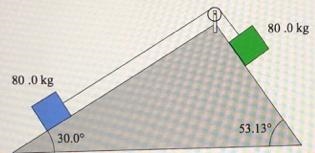 wo blocks sit on two different inclined planes that form a scalene triangle. They-example-1