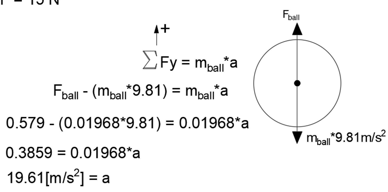 A balloon filled with helium gas has an average density of Q,-0.41 kg/m'. The density-example-1