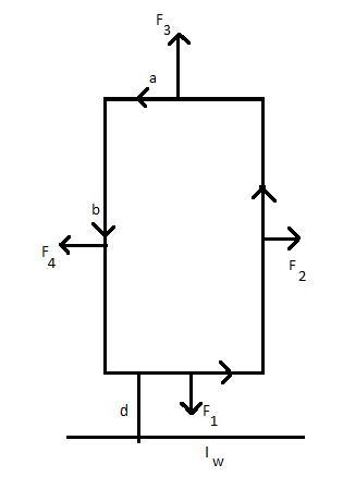 A rectangular current loop (a = 16.0 cm, b = 30.0 cm) is located a distance d = 14.0 cm-example-1