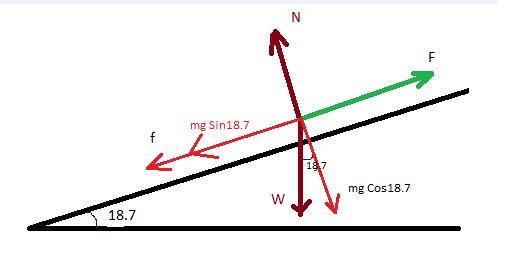 A rope pulls a 82.5 kg skier at a constant speed up a 18.7Â° slope with Î¼k = 0.150. How-example-1