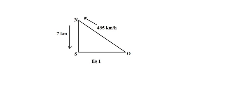 An airplane pilot wishes to fly due west. A wind of 70.0 km/h is blowing toward the-example-1