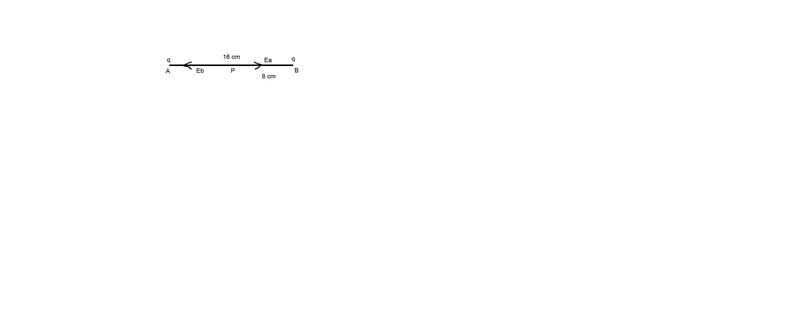 Two Charged spheres of 6.4 nC charge are 16 cm apart. What is the magnitude of the-example-1