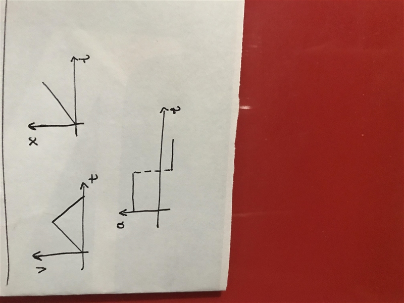 Two subway stops are separated by 1.1 km. If a subway train accelerates at +1.2 m-example-1