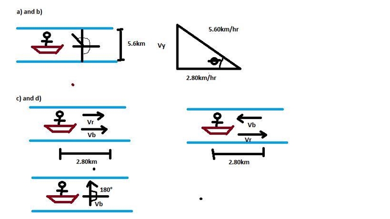 A woman can row a boat at 5.60 km/h in still water. (a) If she is crossing a river-example-1