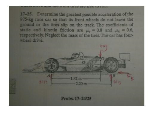 determine the greates possile acceleration of the 975 kg race car so that its front-example-1