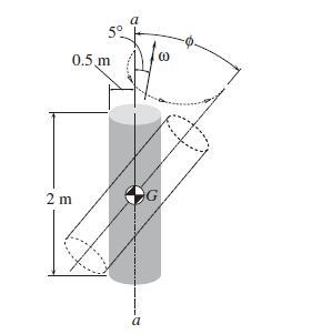 The solid right-circular cylinder of mass 500 kg is set into torque-free motion with-example-1