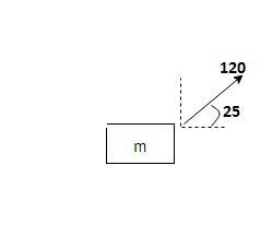 A 20-kg wagon accelerates on a horizontal surface at 0.50 m⁄s2 when pulled by a rope-example-1