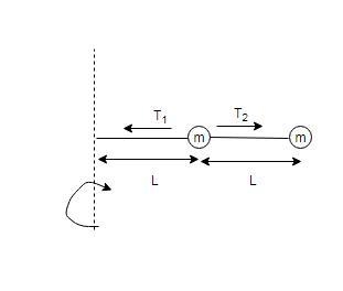 Two balls have the same mass of 5.00 kg. Suppose that these two balls are attached-example-1