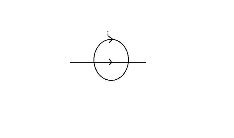 A 9.6 cm diameter circular loop of wire is in a 1.10 T magnetic field perpendicular-example-1