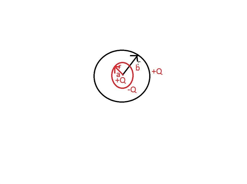 A point charge Q is placed at the center of a conducting spherical shell (inner radius-example-1